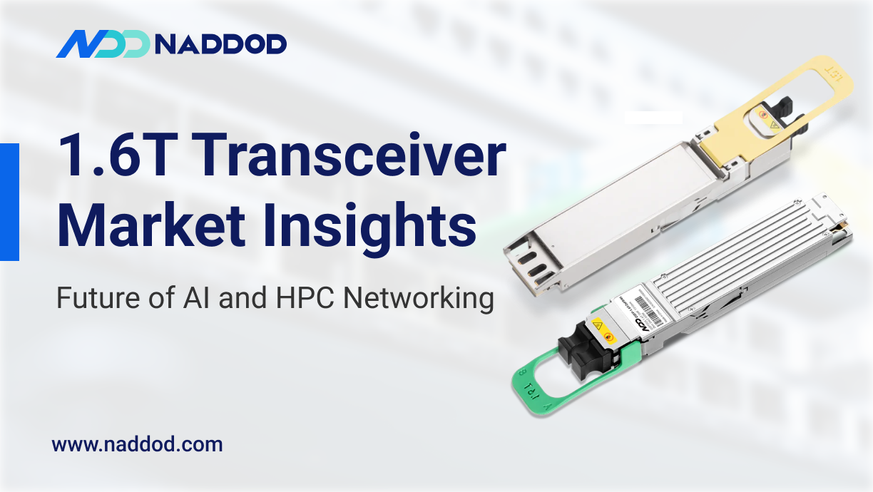 1.6T Transceiver Market Insights：Future of AI and HPC Networking